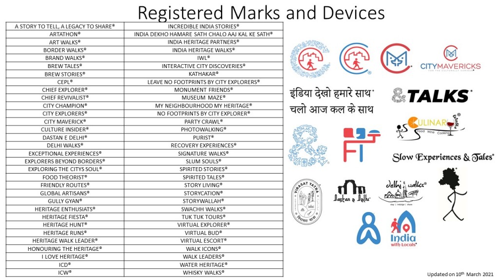 CEPL Intellectual Property ICW®